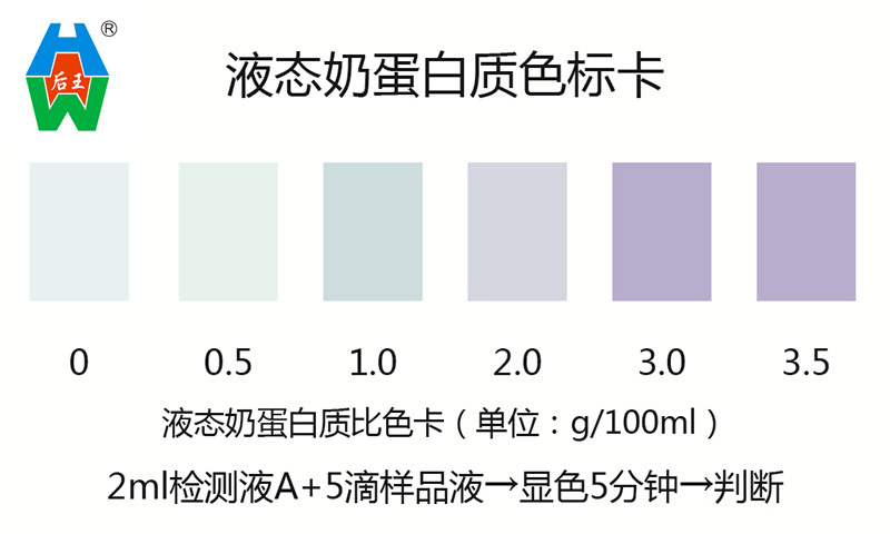 液态奶掺假试剂盒