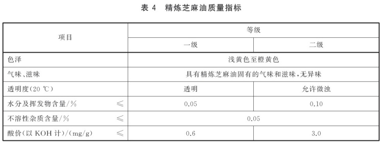 精炼芝麻油指标